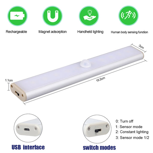 Human USB Charging Sensor Light